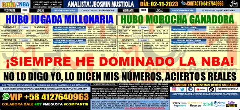 picks nba hoy|Picks Gratis De La NBA Y Predicciones .